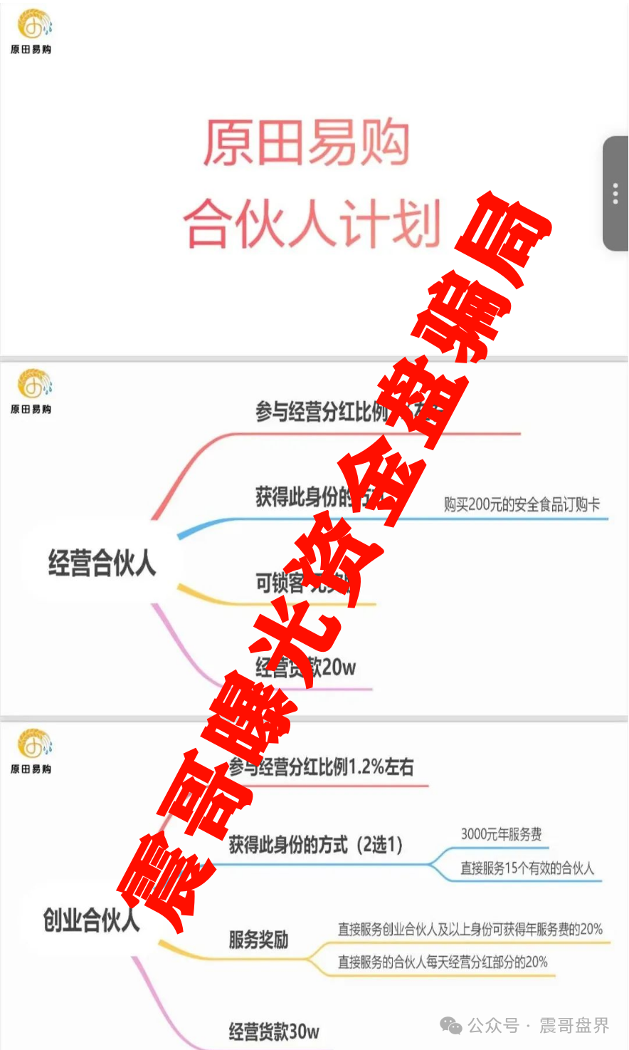 原田易购（原田优选）：震哥扒皮这个“乡村振兴”资金盘