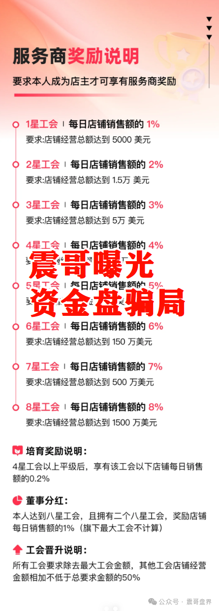 优哩哩到底是不是资金盘?能不能玩?老铁们,真相来了! 优哩哩到底是不是资金盘?能不能玩?老铁们,真相来了!
