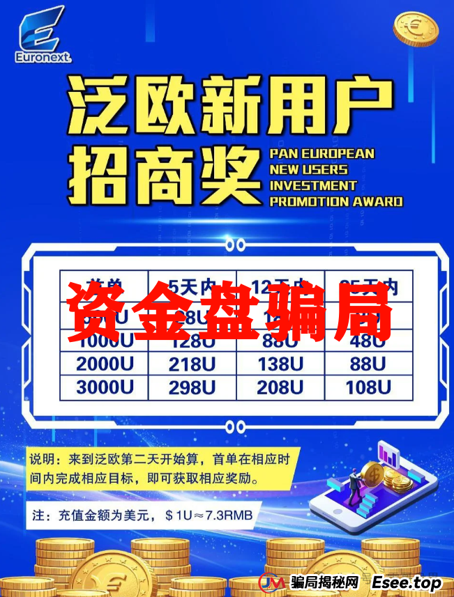 泛欧交易所资金盘骗局,一轮圈的盘子,抓紧撤 泛欧交易所资金盘骗局,一轮圈的盘子,抓紧撤
