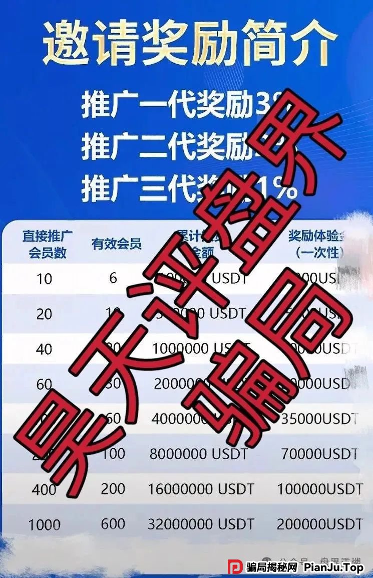 崩盘预警：龙鸣联盟分红类资金盘骗局，操盘手圈钱过亿，高度预警，即将崩盘跑路！