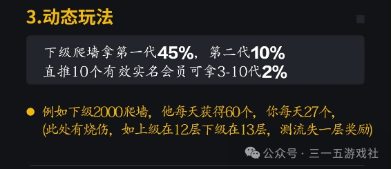 【风云际会】一款零撸搬砖**游戏,预计即将公测上线! 【风云际会】一款零撸搬砖**游戏,预计即将公测上线!