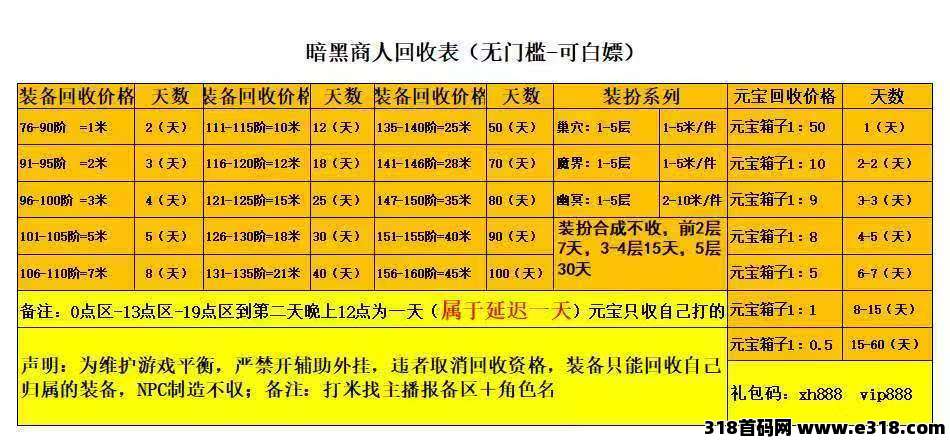 游戏搬砖，轻松赚钱，不妨试试可以当副业