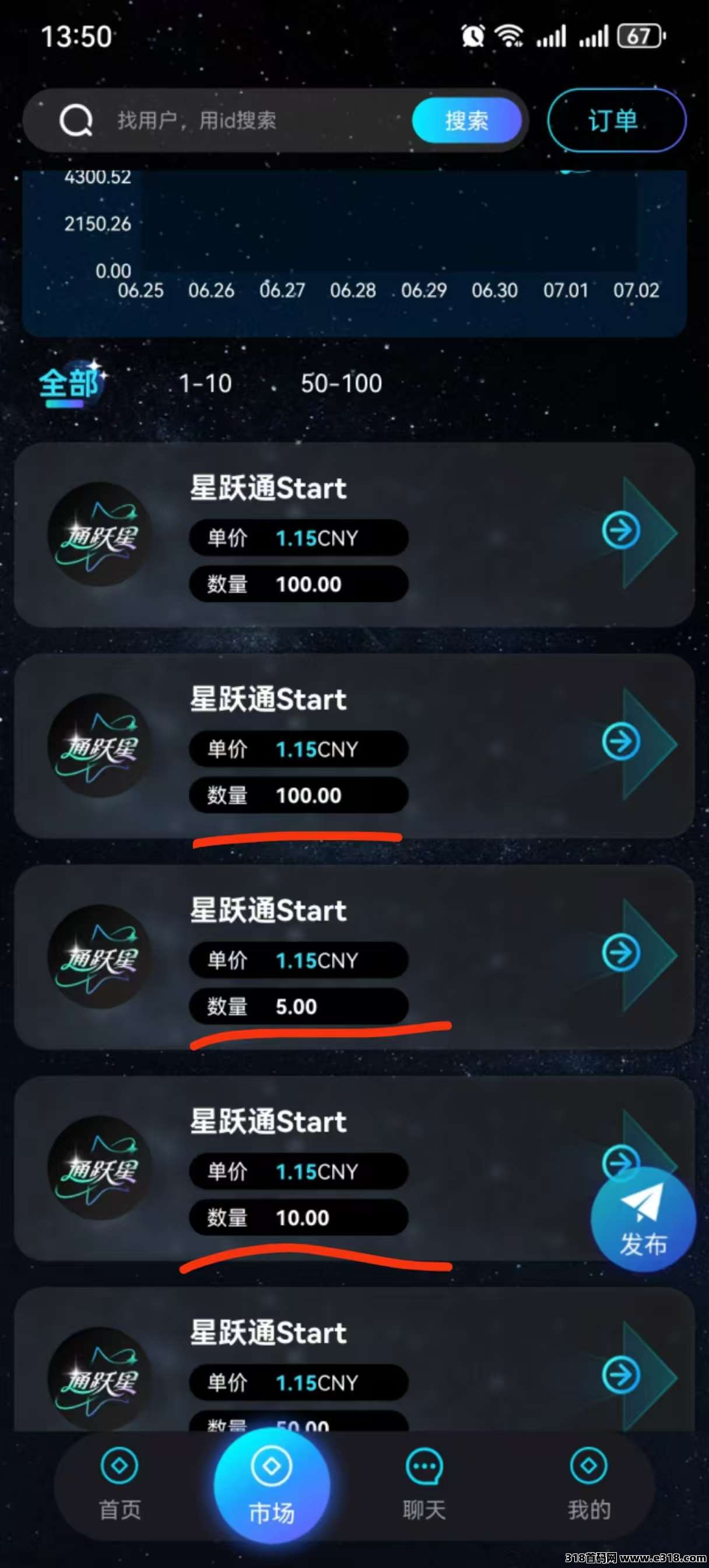 黑马项目绿通商城,零撸+商城模式+爬楼模式,大平台有实力自带OTC! 黑马项目绿通商城,零撸+商城模式+爬楼模式,大平台有实力自带OTC!