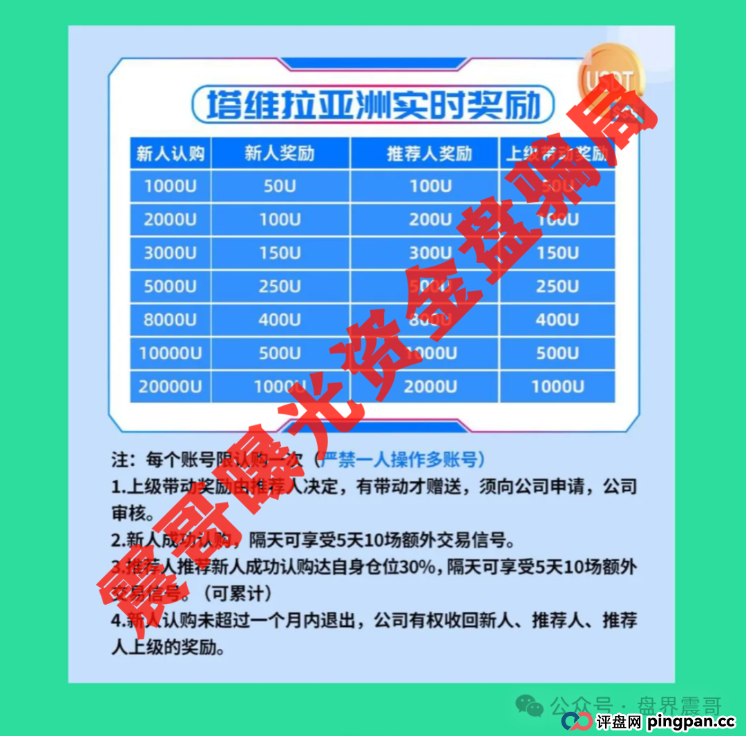 【塔维拉亚洲】披着AI外衣的韭菜收割机！震哥紧急提醒