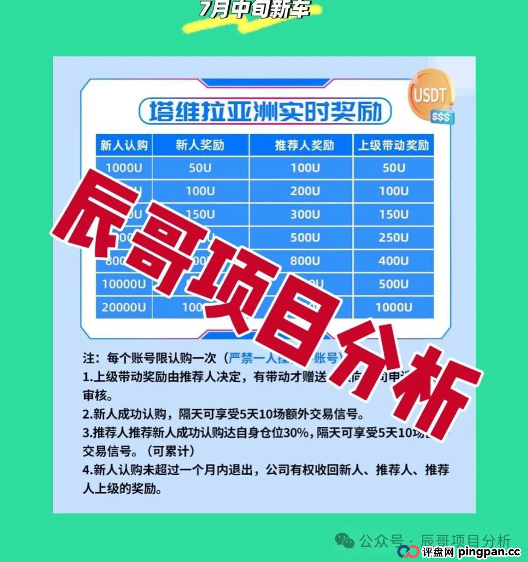 塔维拉亚洲资金盘骗局原悦比特诈骗团伙所开，典型的一轮圈韭菜盘，高度预警！