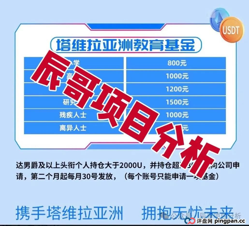 塔维拉亚洲资金盘骗局原悦比特诈骗团伙所开，典型的一轮圈韭菜盘，高度预警！