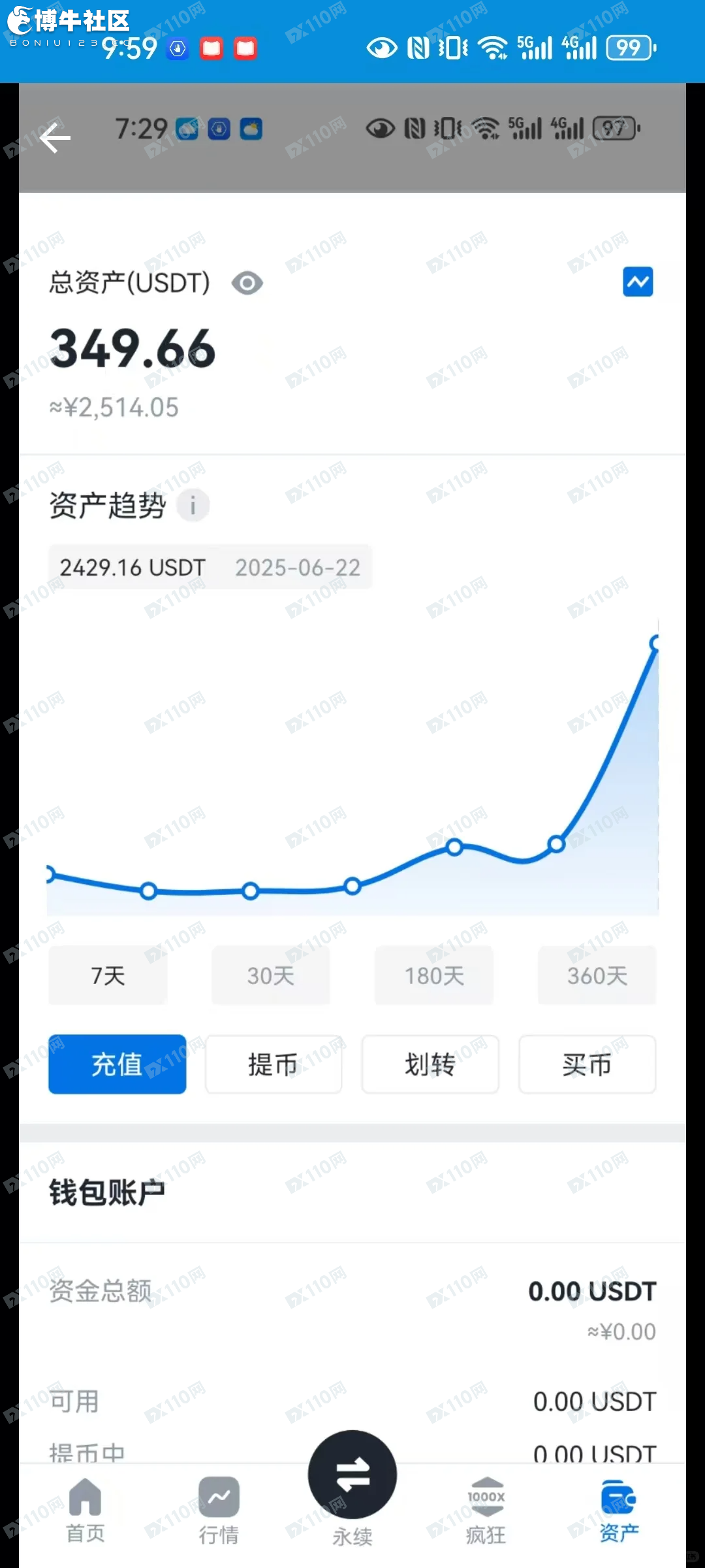 迪普洛T-pro野鸡平台只能冲不能提 迪普洛T-pro野鸡平台只能冲不能提