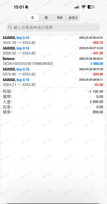 警惕黄金喊单骗局啊! 警惕黄金喊单骗局啊!