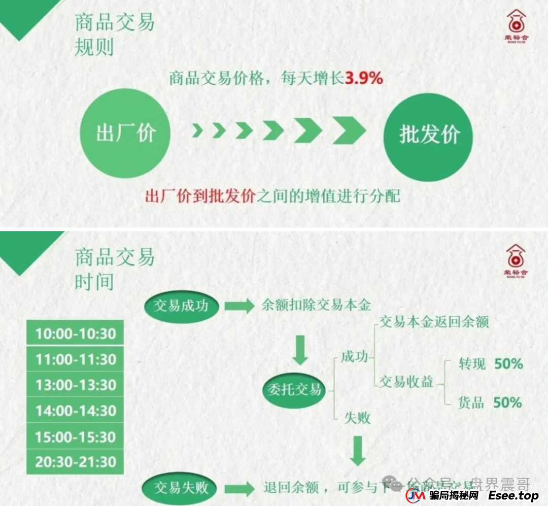 树拍易购崩盘:同类模式的荣裕合资金盘骗局,已经开始崩盘倒计时 树拍易购崩盘:同类模式的荣裕合资金盘骗局,已经开始崩盘倒计时