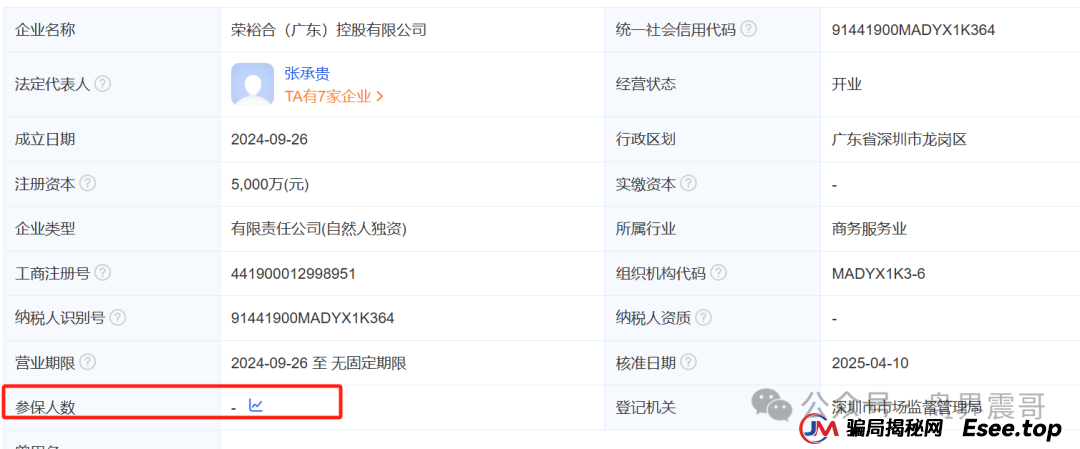 树拍易购崩盘:同类模式的荣裕合资金盘骗局,已经开始崩盘倒计时 树拍易购崩盘:同类模式的荣裕合资金盘骗局,已经开始崩盘倒计时