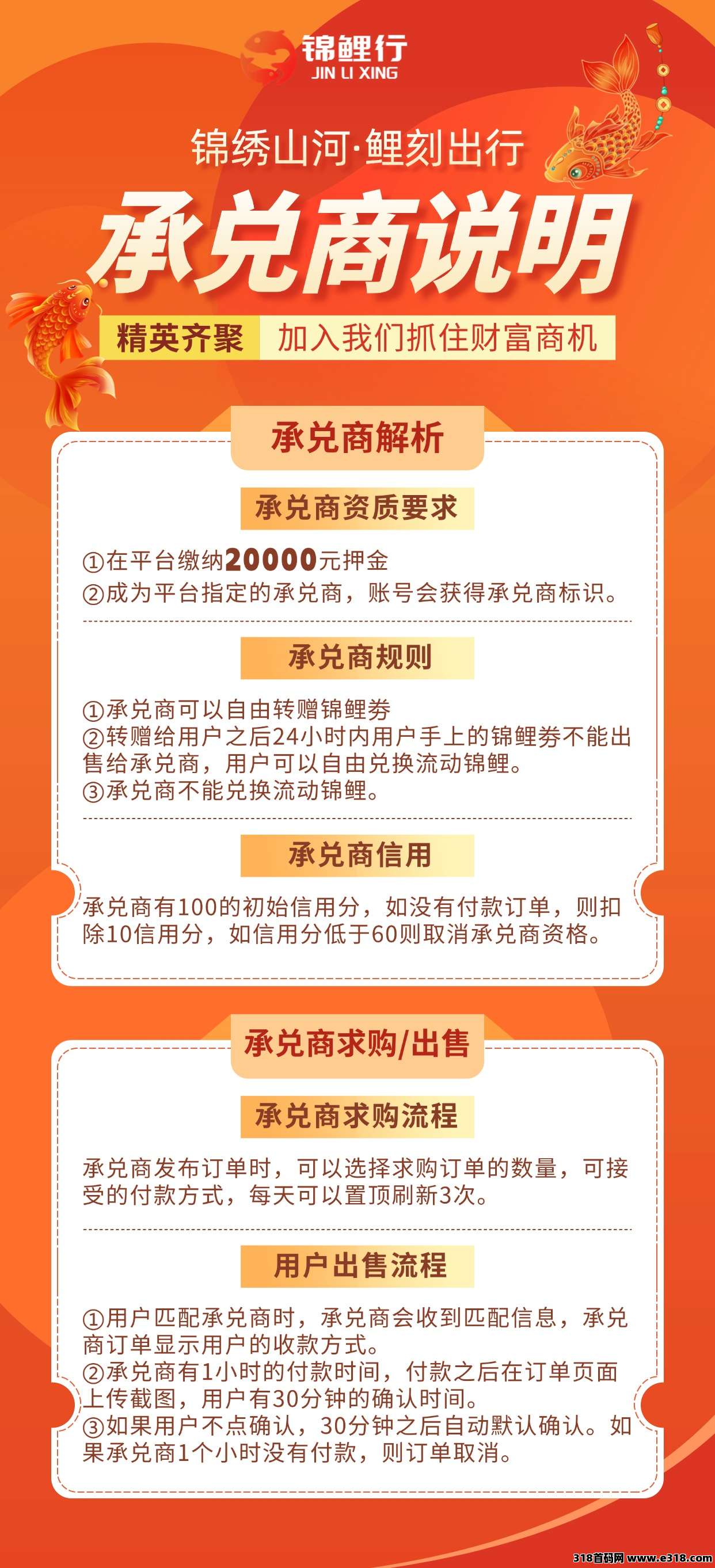 首码锦鲤行,实体公司,线下旅游托底 首码锦鲤行,实体公司,线下旅游托底