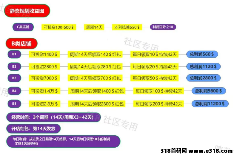 优哩哩7月22正式上线 ,全网对接扶持团队长 ,优哩哩全球短视频直播电商平台 优哩哩7月22正式上线 ,全网对接扶持团队长 ,优哩哩全球短视频直播电商平台