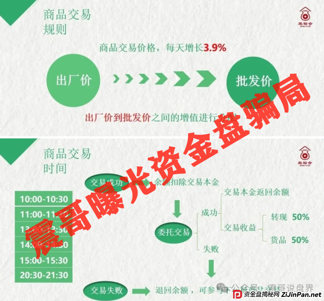 荣裕合崩盘倒计时！警方已介入调查，速撤别当鑫慷嘉第二人！震哥曝光