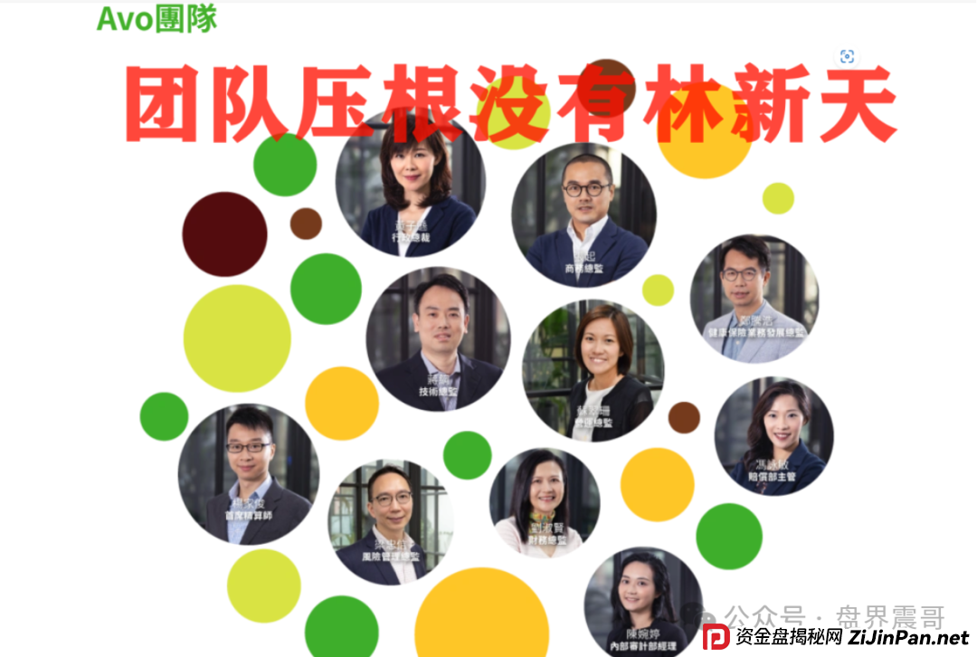 安我股保爆雷预警!震哥撕开“亏钱全赔”骗局,操盘手圈钱千亿 安我股保爆雷预警!震哥撕开“亏钱全赔”骗局,操盘手圈钱千亿