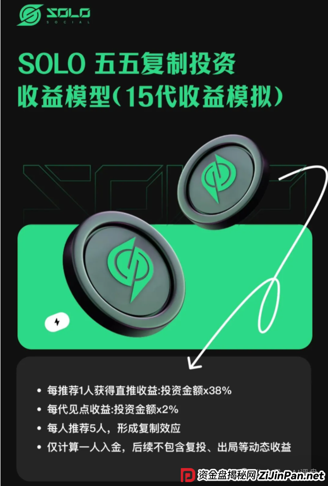 SOLO项目骗局揭秘：智能合约资金盘骗局，短命盘无疑，小心被单割！