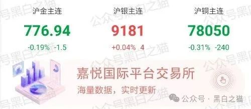 反诈防骗|“嘉悦国际”期货资金盘伪冒正规公司,守株待兔割韭菜,投资人小心血亏...... 反诈防骗|“嘉悦国际”期货资金盘伪冒正规公司,守株待兔割韭菜,投资人小心血亏......