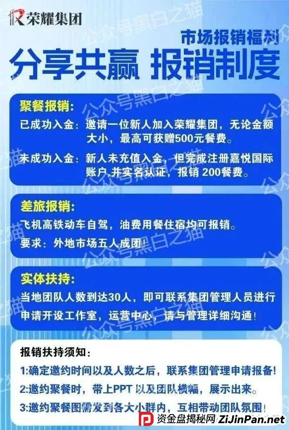 反诈防骗|“嘉悦国际”期货资金盘伪冒正规公司,守株待兔割韭菜,投资人小心血亏...... 反诈防骗|“嘉悦国际”期货资金盘伪冒正规公司,守株待兔割韭菜,投资人小心血亏......