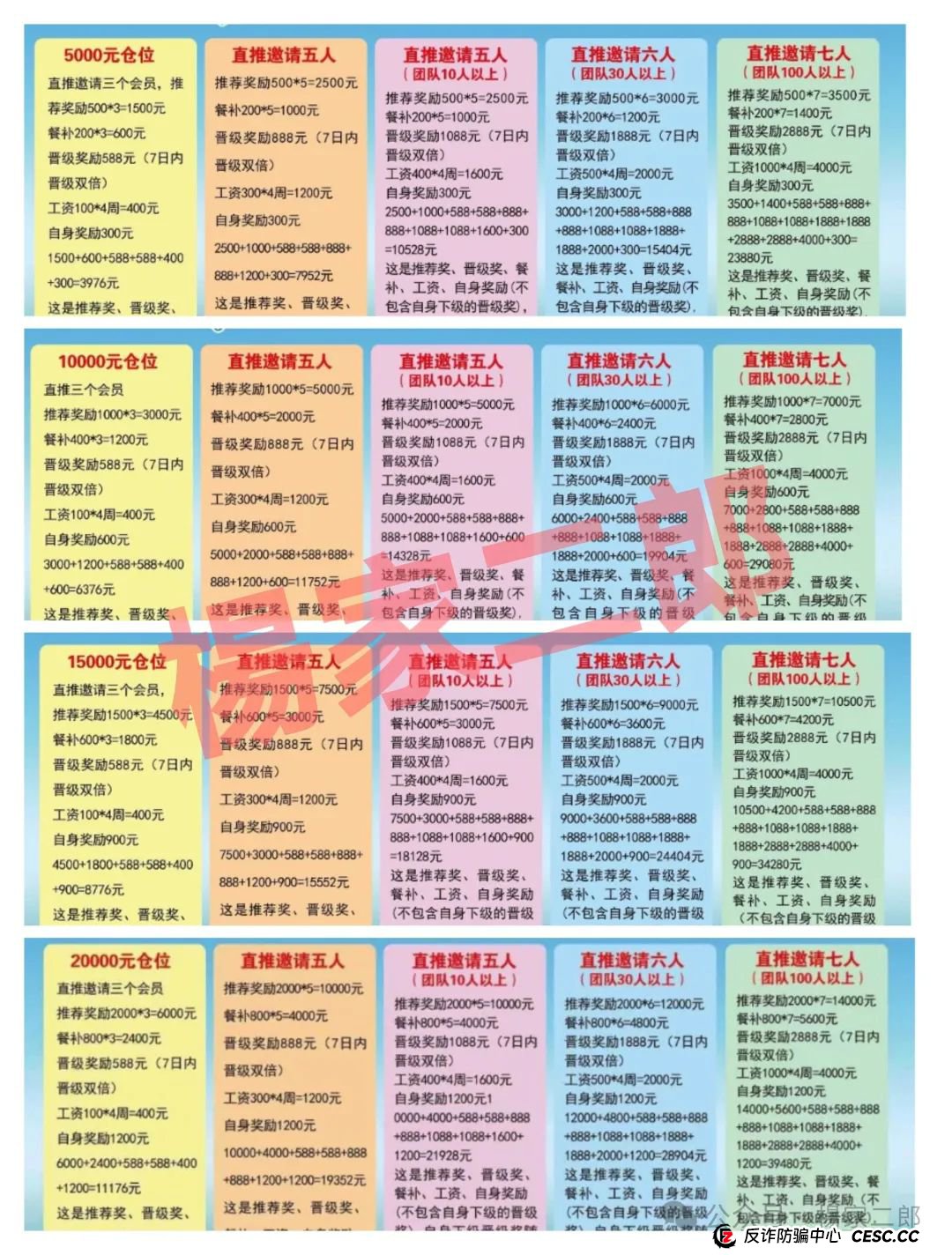 紧急预警！所有承诺“中巴光伏高回报”的，都是盯上你养老钱的镰刀！