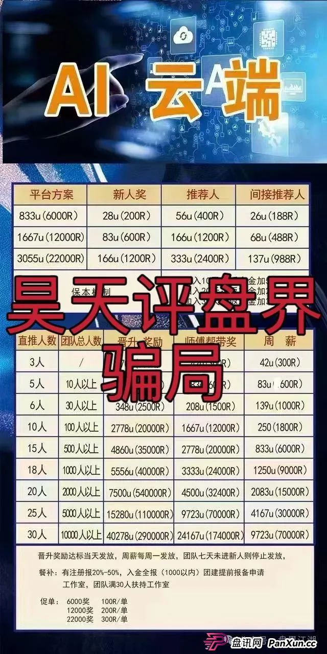 AI云端跟单类资金盘骗局，已经开始单割，高度预警，即将崩盘跑路！