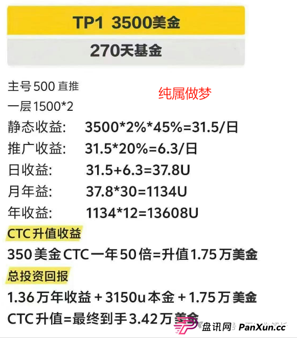 天体交易所崩盘，100万人被血洗，俞凌雄联合宝二爷开盘老虎ai准备再次收割！