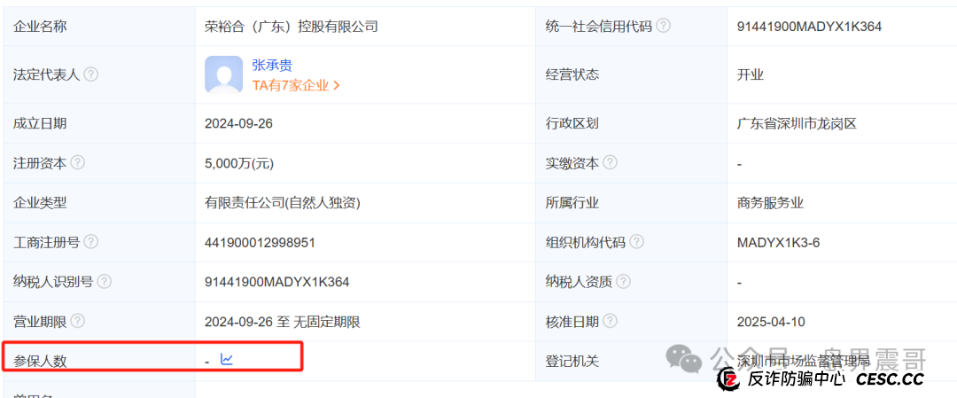 竞拍盘大崩盘：同类模式的荣裕合资金盘骗局，已经开始崩盘倒计时