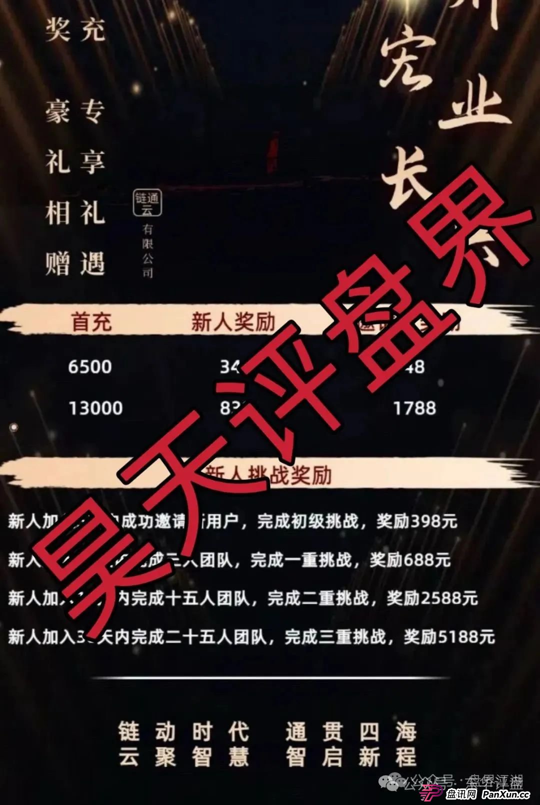 云誉证劵(链通云)股票跟单类资金盘骗局,已经开始大量单割,操盘手老高圈钱过千万,高度预警,即将崩盘跑路! 云誉证劵(链通云)股票跟单类资金盘骗局,已经开始大量单割,操盘手老高圈钱过千万,高度预警,即将崩盘跑路!