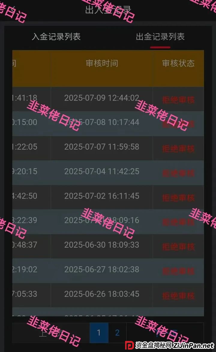 7月14日最新资金盘项目骗局曝光，金瑞期货，Biton交易所随时可能卷钱跑路