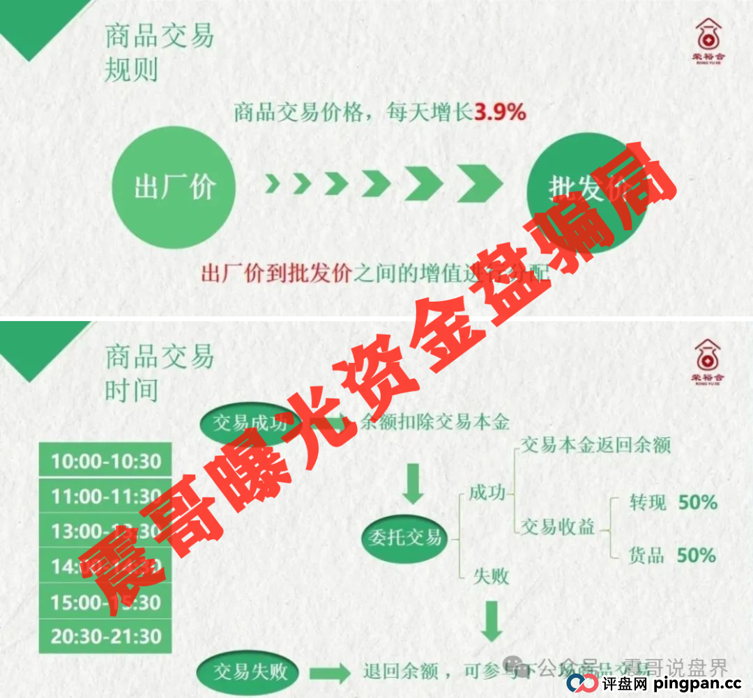 【震哥怒揭】荣裕合“假国资”骗局崩盘在即！警方已动手，速撤！