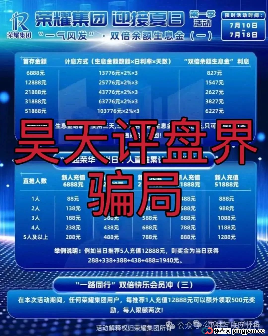 7月20日最新资金盘项目骗局曝光,荣耀集团(嘉悦国际),链商圈,Aidav2,云天国际,AiFeex(艾菲克斯)随时可能卷钱跑路! 7月20日最新资金盘项目骗局曝光,荣耀集团(嘉悦国际),链商圈,Aidav2,云天国际,AiFeex(艾菲克斯)随时可能卷钱跑路!