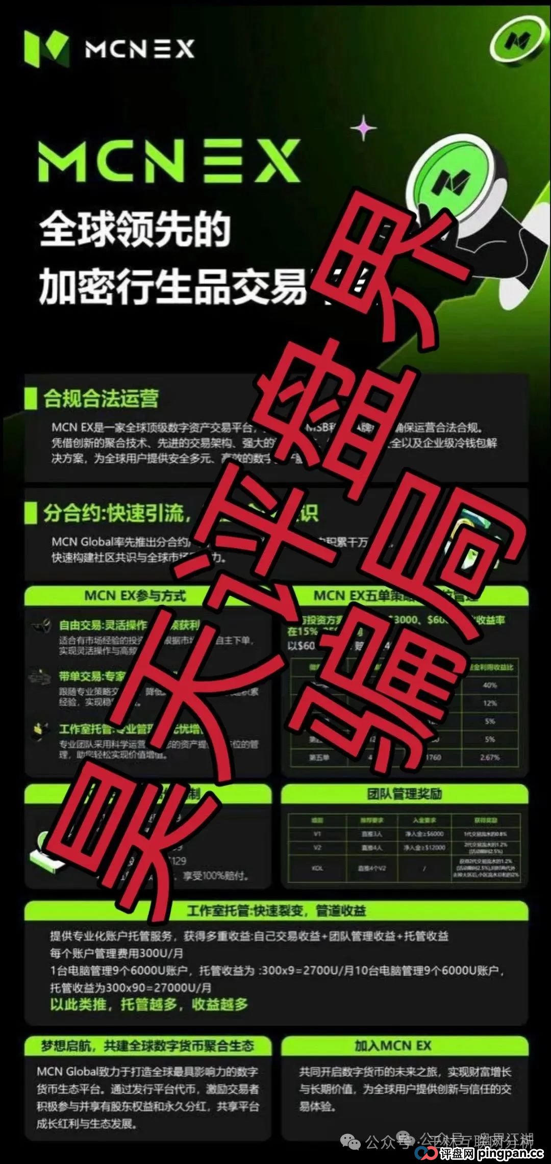 7月19日最新资金盘项目骗局曝光，MCN EX，环球投资，中粤优配，东方领投随时可能卷钱跑路！