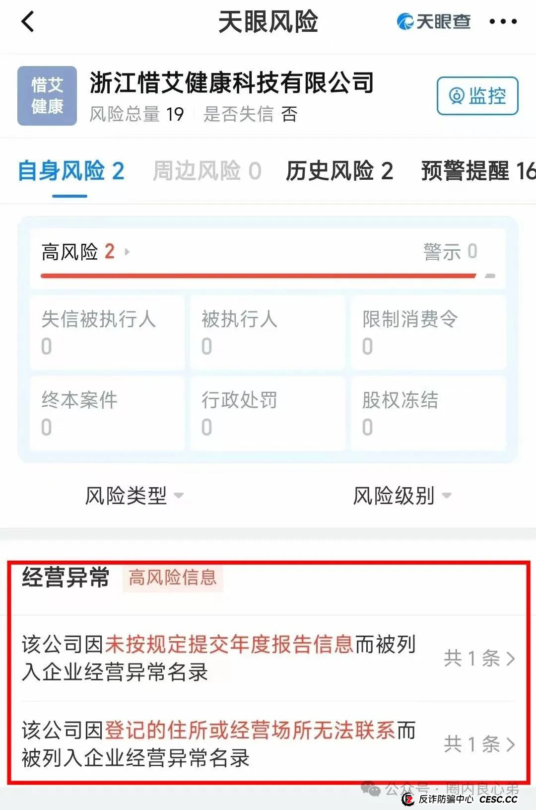 艾兴合爆雷预警，众多投资反应提现不到账，更改规则，企业经营异常，艾兴合能否独善其身？
