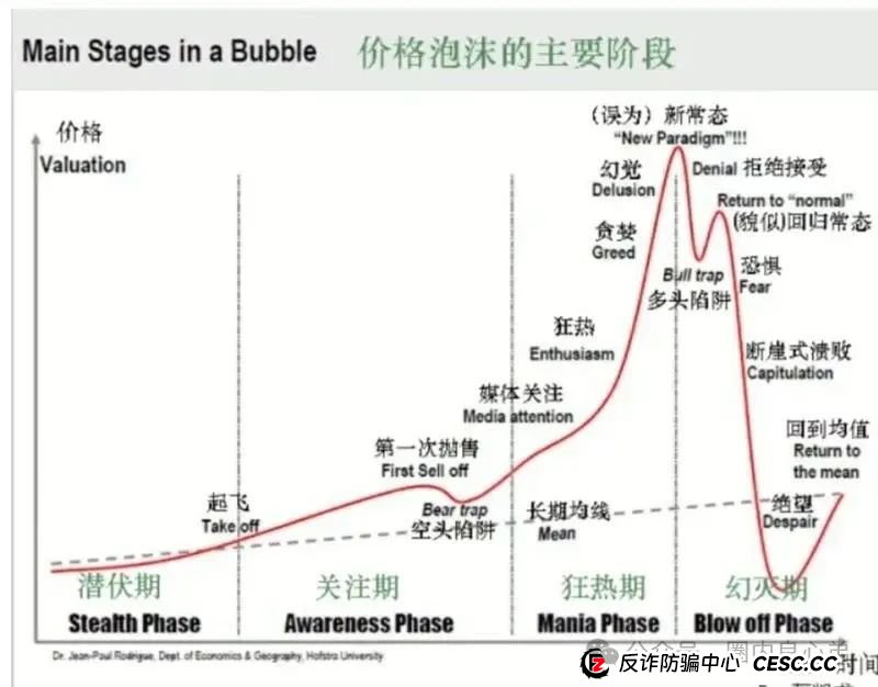 艾兴合爆雷预警，众多投资反应提现不到账，更改规则，企业经营异常，艾兴合能否独善其身？
