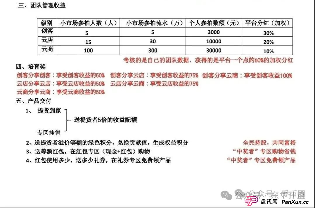 易无界抢单互助资金盘骗局，运行一个多月操盘手圈钱过亿，忽悠大家搞一拖六，高度预警，即将崩盘跑路！