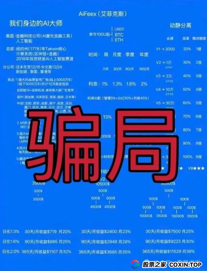 Aifeex艾菲克斯暂停提现，准备开始割第二波，即将崩盘跑路！！