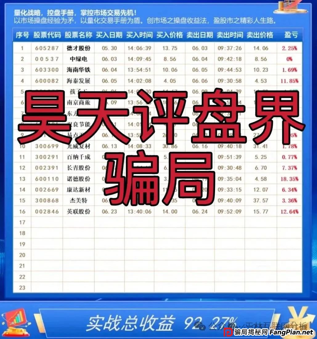 7月23日最新资金盘项目骗局曝光，Nexa Pay（Nexim耐克森），一翎资本，超鸿社团，E智云换电随时可能卷钱跑路！