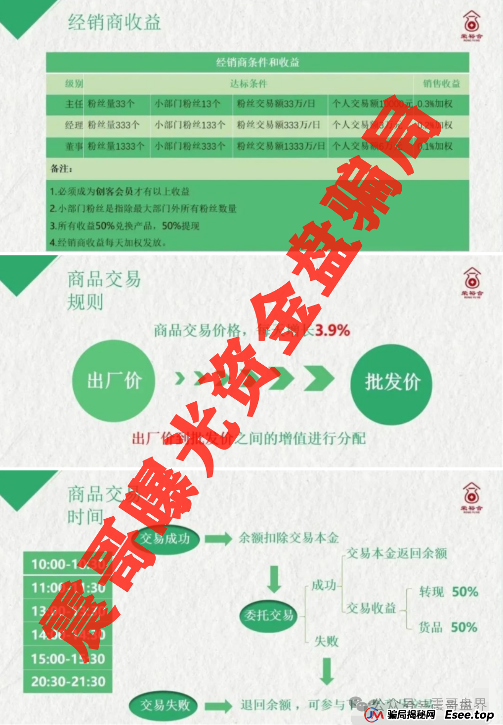 荣裕合：又一个披着数字外衣的资金盘，震哥带你扒皮！