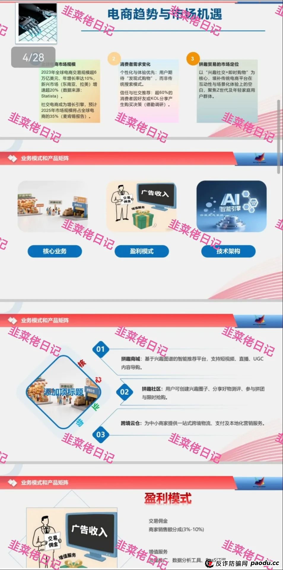 最新资金盘项目骗局曝光，投资中国、拼趣这2个诈骗项目随时可能卷钱跑路