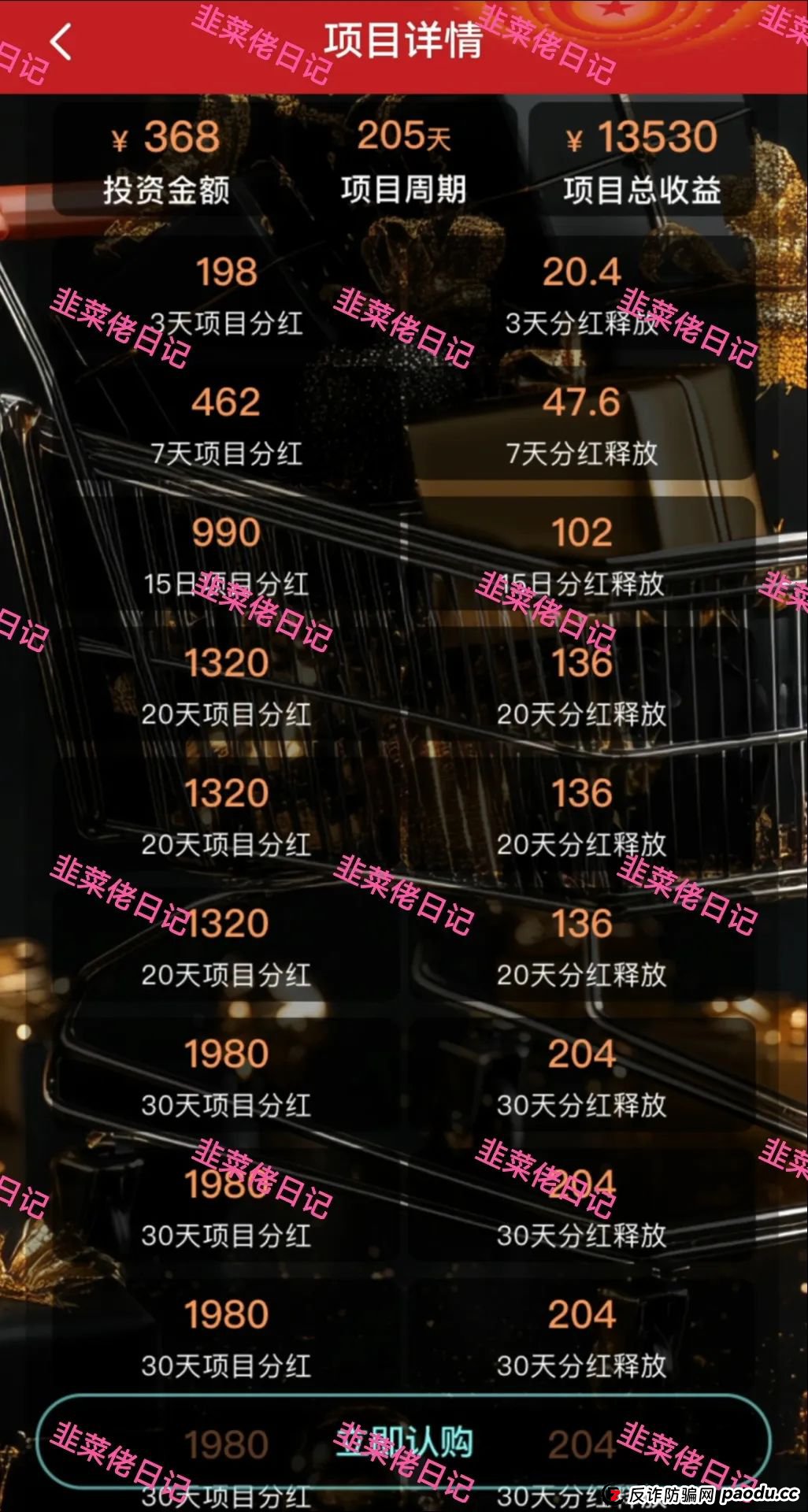 最新资金盘项目骗局曝光，投资中国、拼趣这2个诈骗项目随时可能卷钱跑路