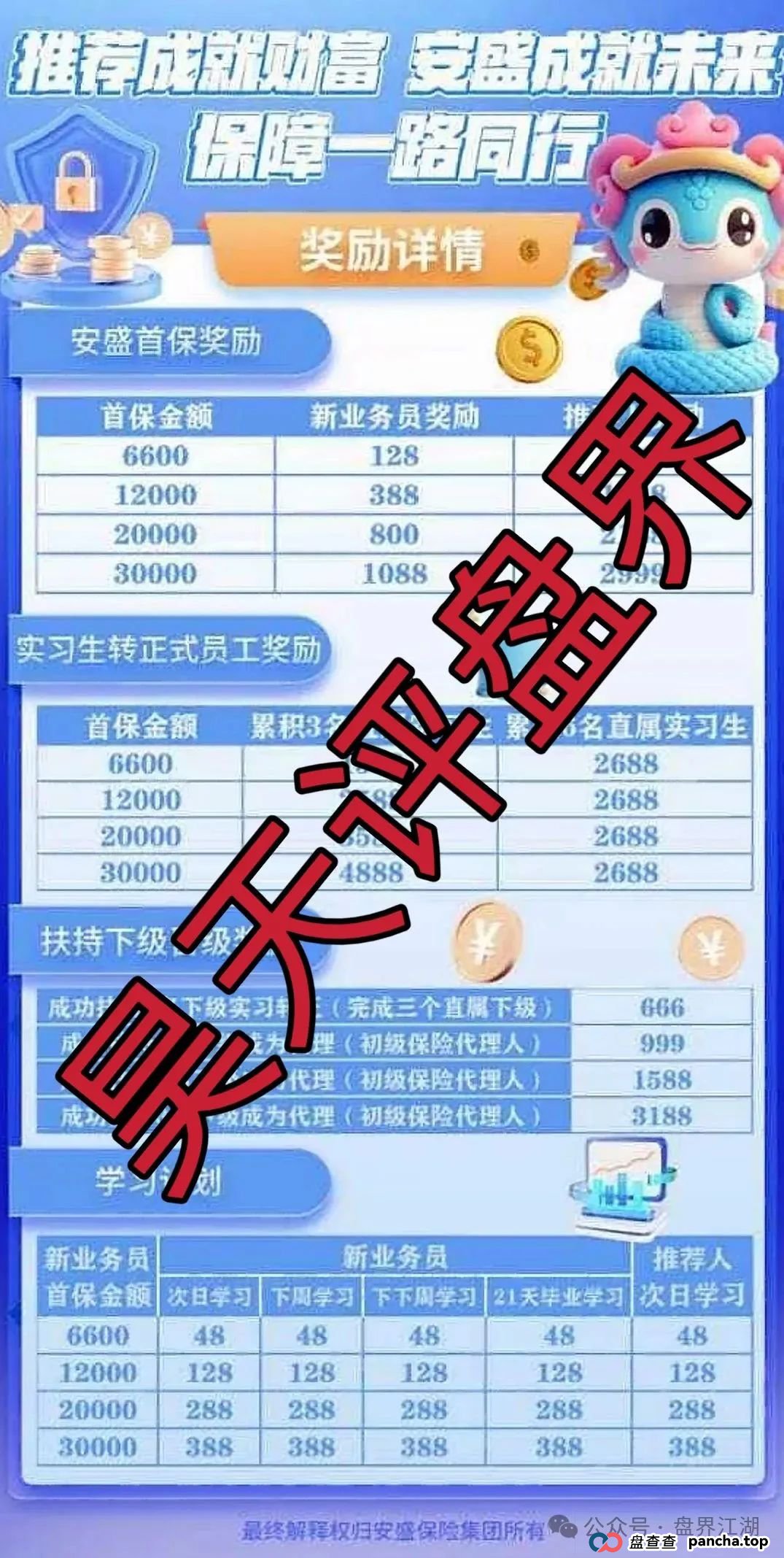 安盛保险集团又一个冒充正规公司的跟单类资金盘骗局，高度预警，看见一定要远离！
