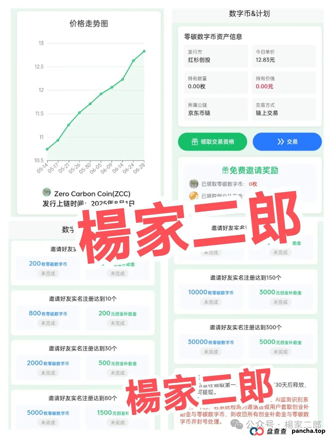 高危预警:“红杉创投诈骗资金盘”一场冒用顶级风投之名的百亿收割陷阱 高危预警:“红杉创投诈骗资金盘”一场冒用顶级风投之名的百亿收割陷阱