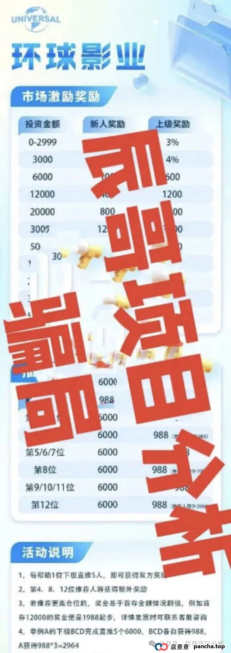 环球影业分红类资金盘,操盘手圈钱过亿,即将崩盘跑路! 环球影业分红类资金盘,操盘手圈钱过亿,即将崩盘跑路!
