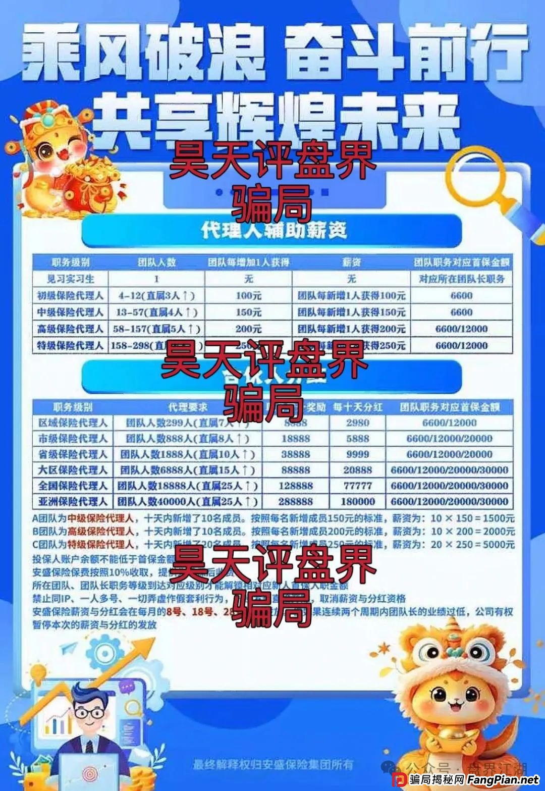 优科创LDC(利鼎交易所)跟单类资金盘骗局,已经开始单割会员,即将崩盘跑路 优科创LDC(利鼎交易所)跟单类资金盘骗局,已经开始单割会员,即将崩盘跑路