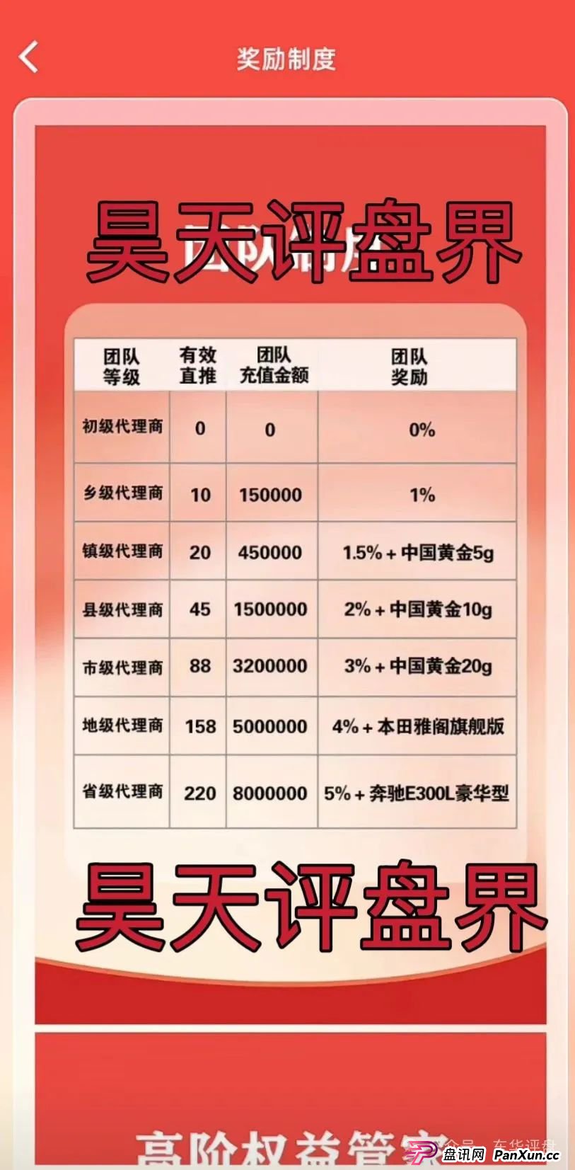 富达管家app靠谱吗？【富达管家】冒充正规公司的资金盘骗局，目前已经开始单割，即将崩盘！