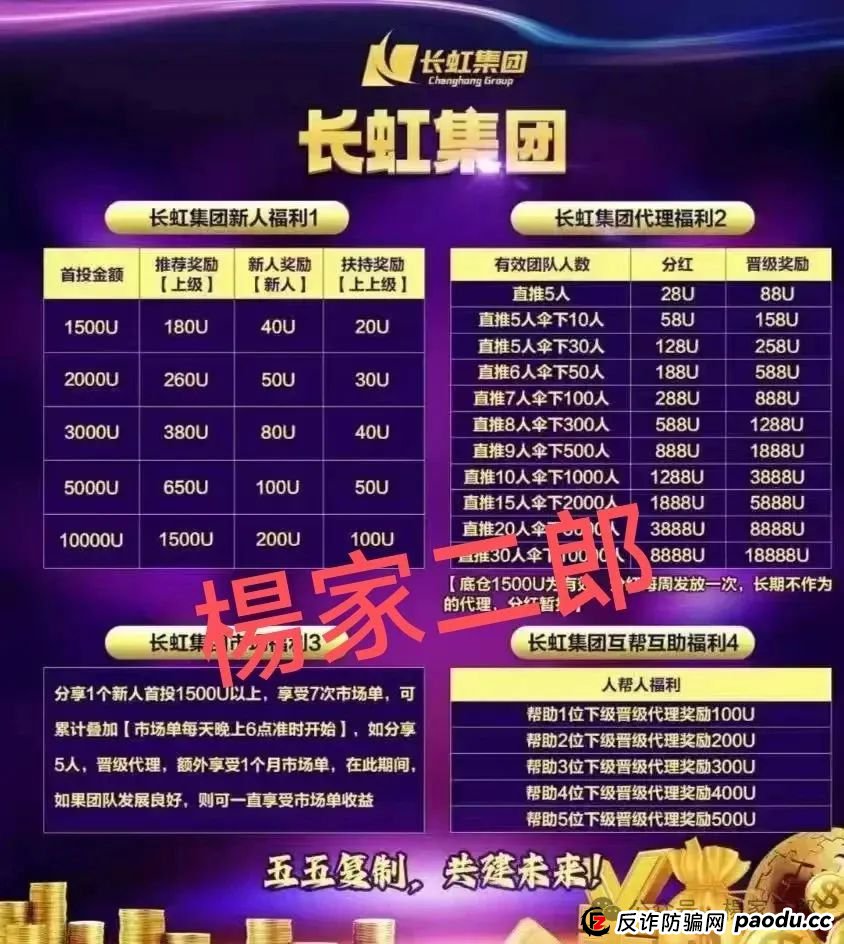 紧急预警:假借国企之名的＂长虹集团＂跟单骗局卷土重来，正在收割你的钱包！