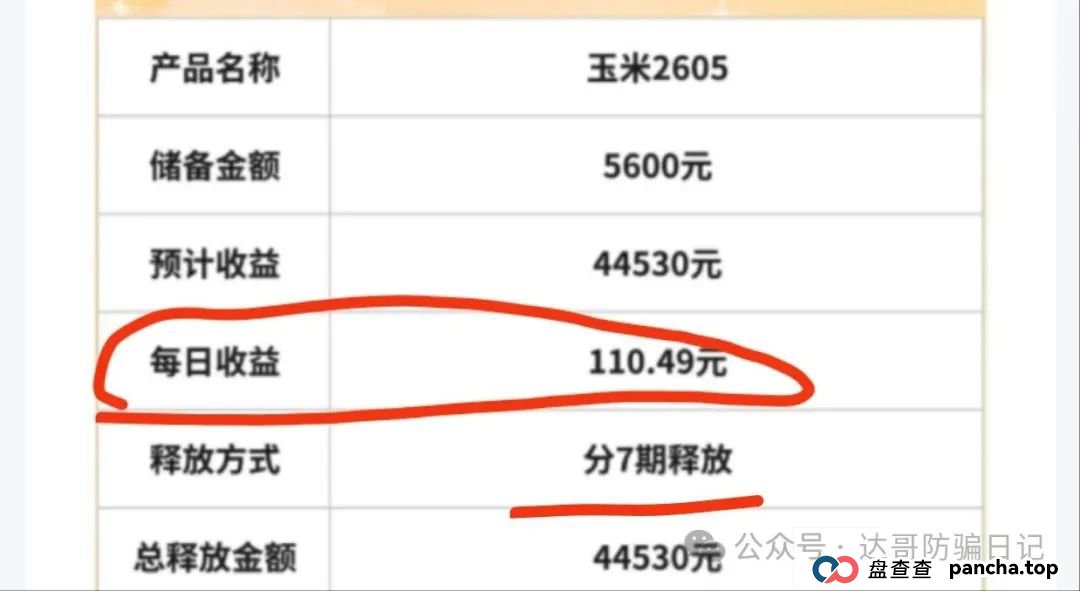 预警:中洲联储资金盘，上线一个月时间了，回本周期长，陷阱多，高收益必然高风险，里面的套路有必要了解一下。