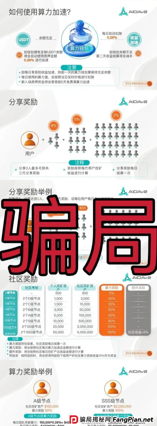 AIDAV2:操盘手圈钱过亿!这挖矿盘又要跑路,11万人即将被收割 AIDAV2:操盘手圈钱过亿!这挖矿盘又要跑路,11万人即将被收割