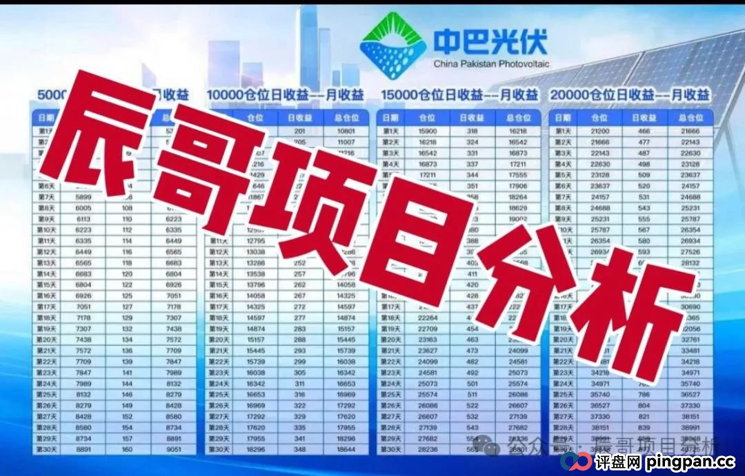 中巴光伏分红类资金盘骗局，冒充“国家战略”旗号，投资者血本无归，即将崩盘跑路！