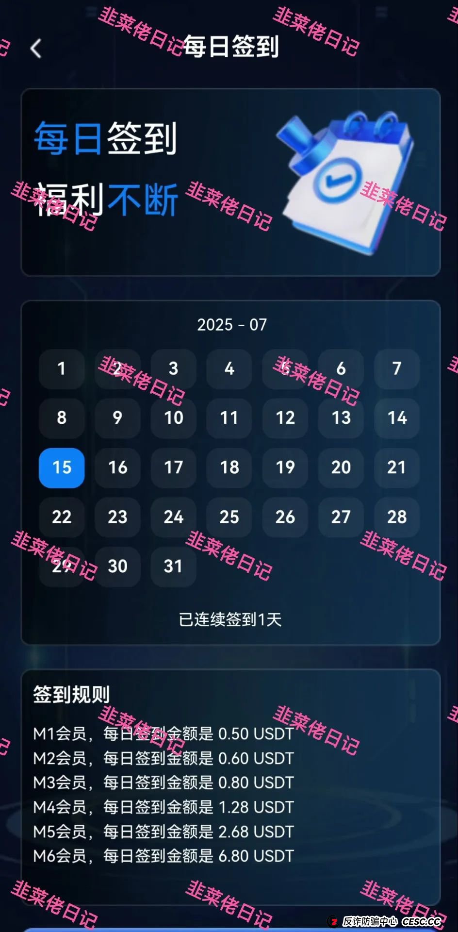 7月16日最新资金盘项目骗局曝光，美光，乐瑞资产，名旺集团（晨星投资）随时可能卷钱跑路！