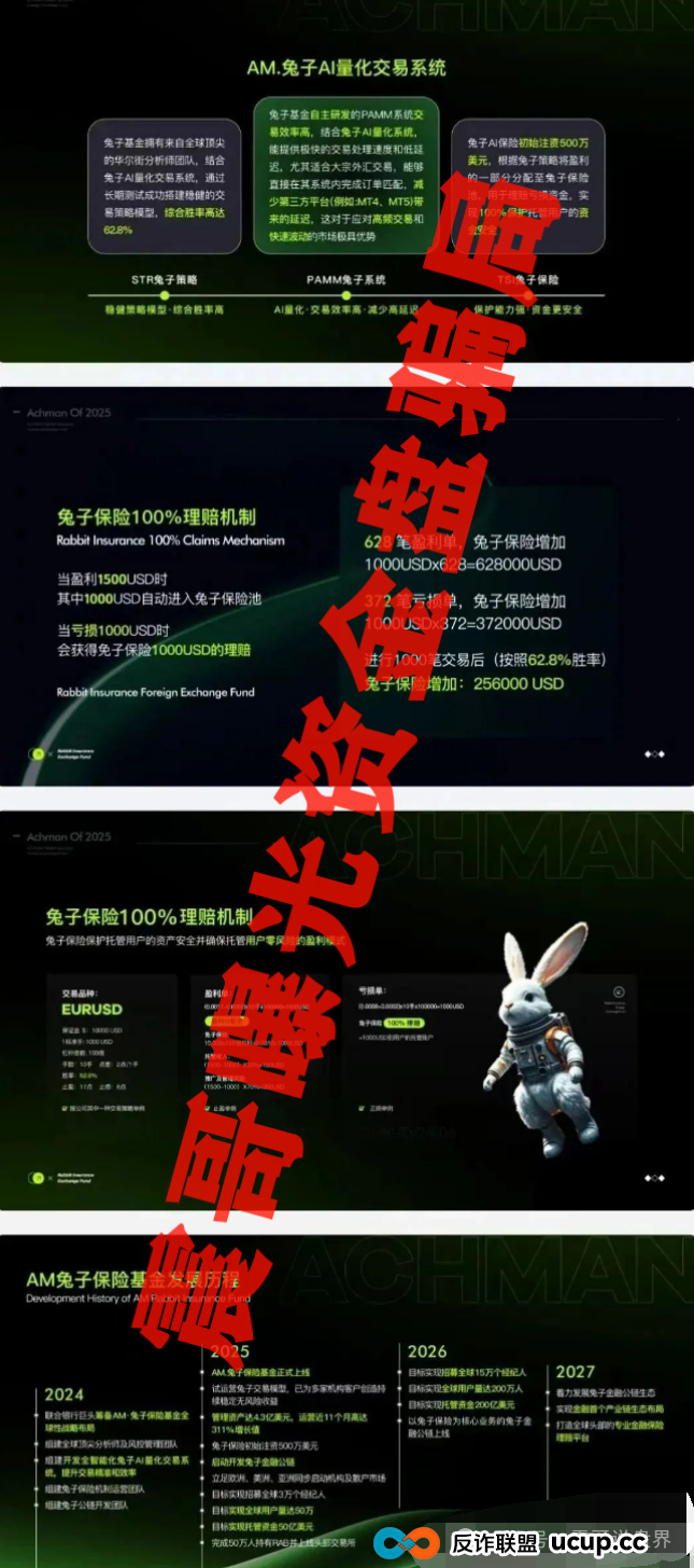 注意下面这几个资金盘！震哥带你避坑，这些项目千万别碰！