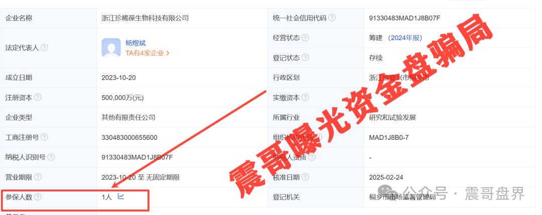 荣裕合的珍稀葆生物实缴资本50亿成本最多30万,都是空壳公司 荣裕合的珍稀葆生物实缴资本50亿成本最多30万,都是空壳公司